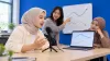 Kuliah S1 Sastra Inggris: Teori, Praktik, dan Penelitian